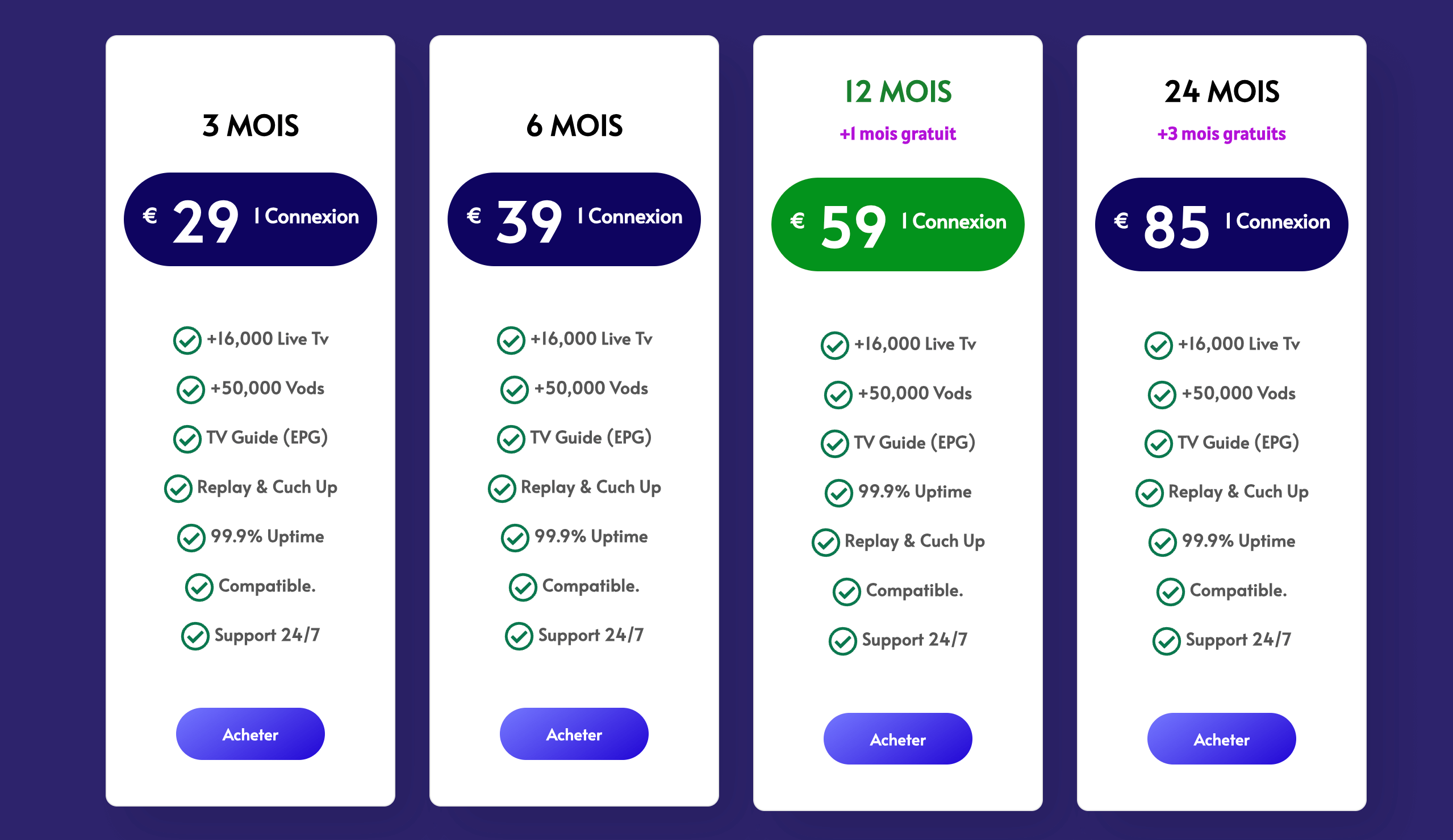 meilleur iptv en france 2024